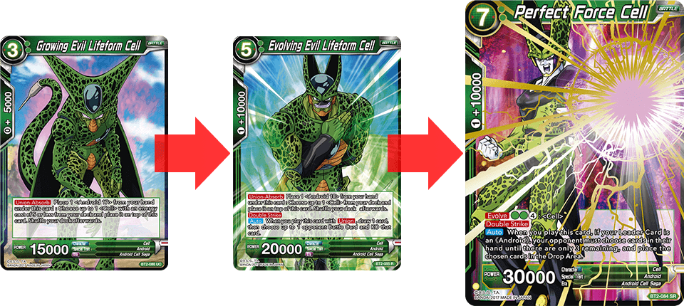 Cell Grows Into A Higher-cost Cell By Absorbing ＜android - Dragon Ball Super Cell Deck Clipart (960x430), Png Download