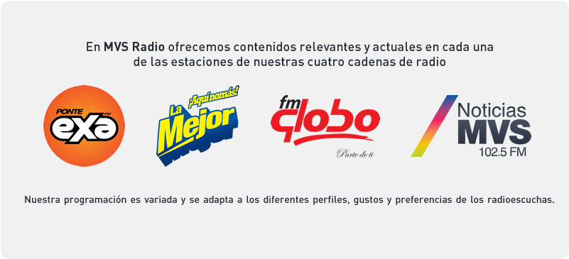 Tarjeta 2 - La Mejor Fm Clipart (850x400), Png Download