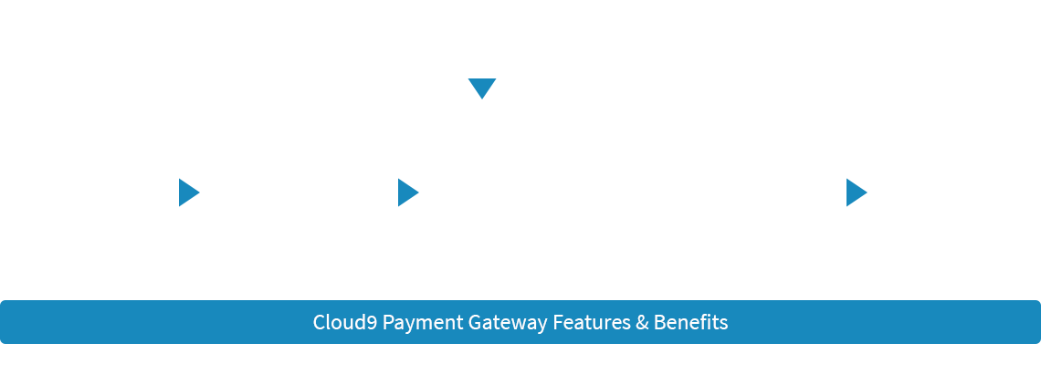 Info - Electric Blue Clipart (1140x422), Png Download
