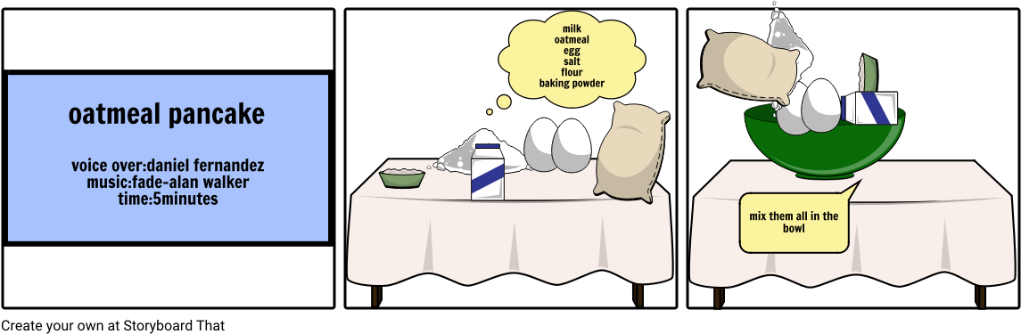 Oatmeal Pancakes - Cartoon Clipart (1164x385), Png Download