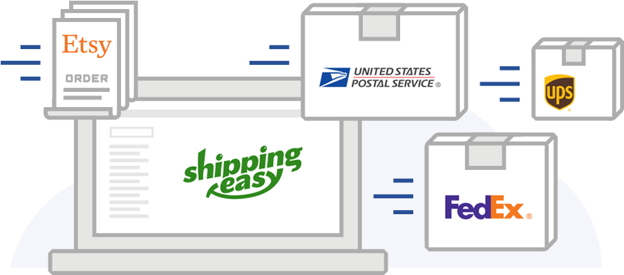 Ship Etsy Store Products Faster - Ups Fedex Usps Amazon Dhl Clipart (950x483), Png Download