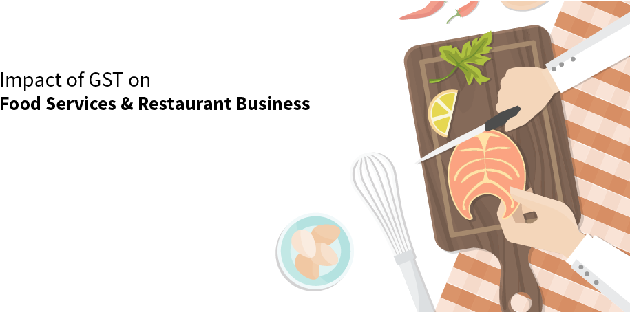 Gst And Restaurants Inforgraphic 01 - Gst Restaurant Clipart (1023x453), Png Download
