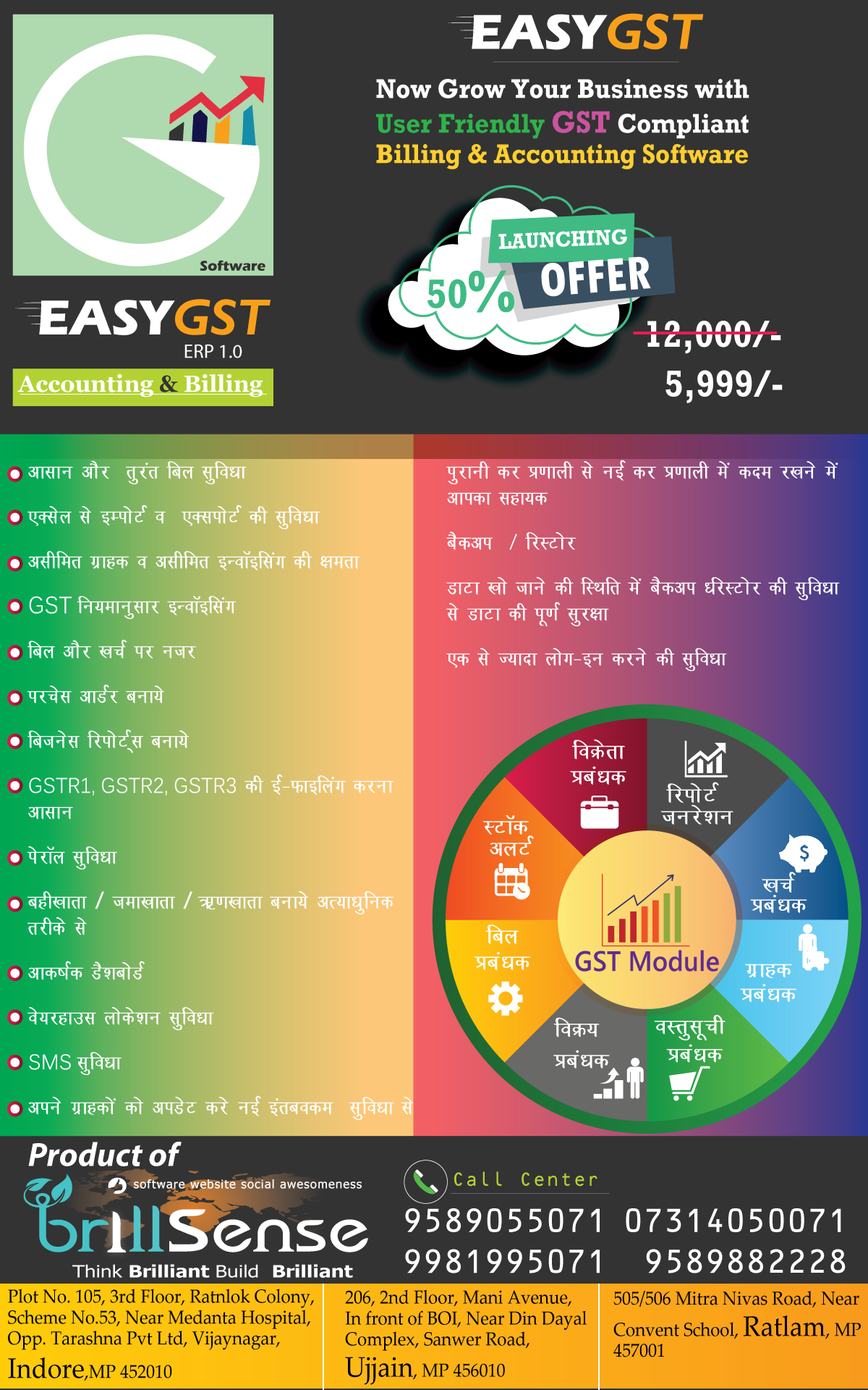 Purchase/trial Now Brochure English Brochure हिंदी - Medanta Hospital Brochure Hindi Clipart (1200x1920), Png Download