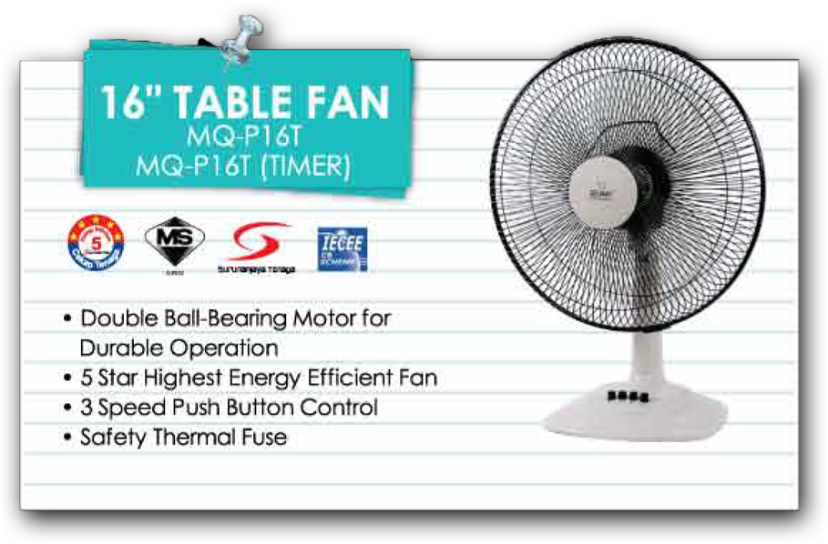 16" Table Fan Mq-p16t - Sirim Clipart (909x598), Png Download