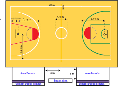 Lapangan Bola Basket Beserta Ukurannya - Basketball Court Dimensions Clipart (400x295), Png Download