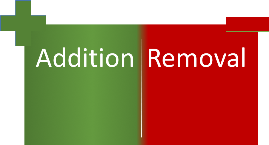 Zurich Insurance Policy Pictures - Graphic Design Clipart (901x525), Png Download