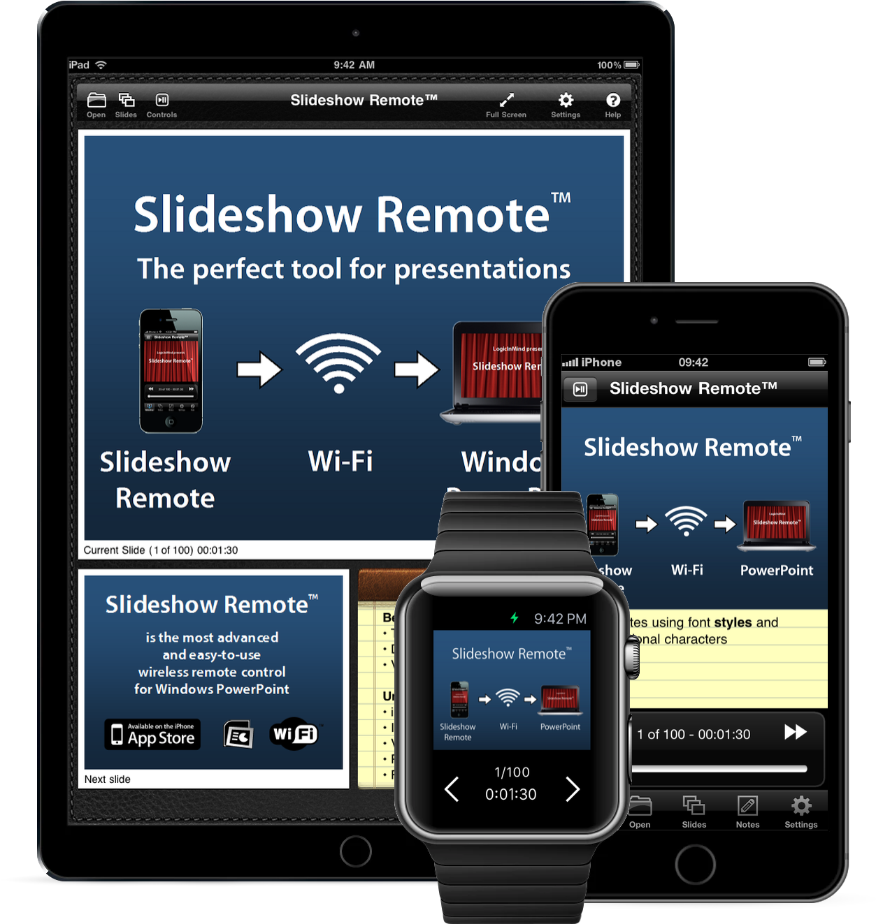 Slideshow Remote® Combines Two Great Tools In A Single - Iphone Powerpoint Remote Clipart (1280x1400), Png Download