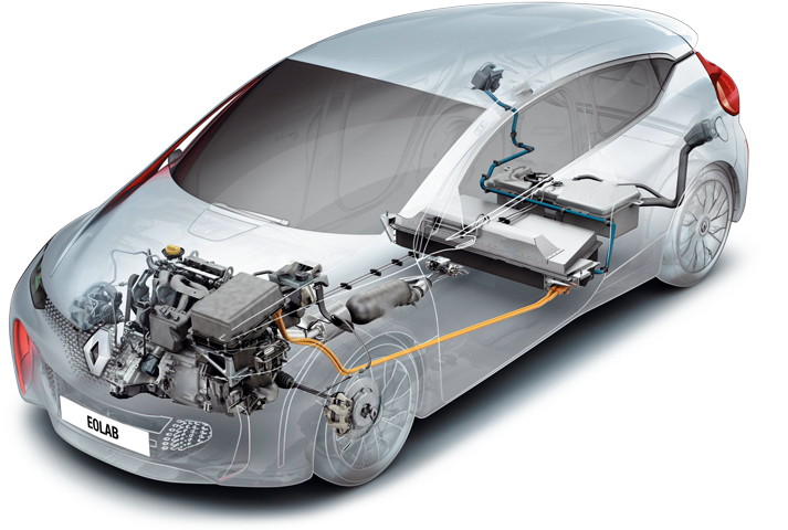 La Propulsión Eléctrica Es, Desde Luego, La Clave Para - Renault Eolab Aerodynamic Pdf Clipart (800x505), Png Download