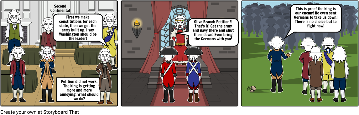 Second Continental Congress - Cartoon Clipart (1164x385), Png Download