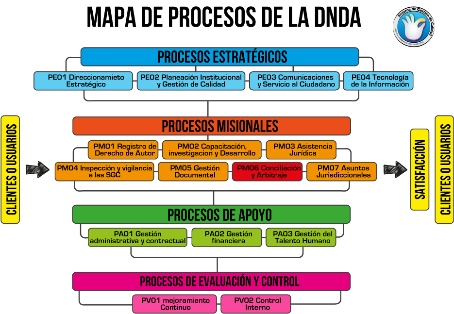 Promoters Clipart (1002x774), Png Download