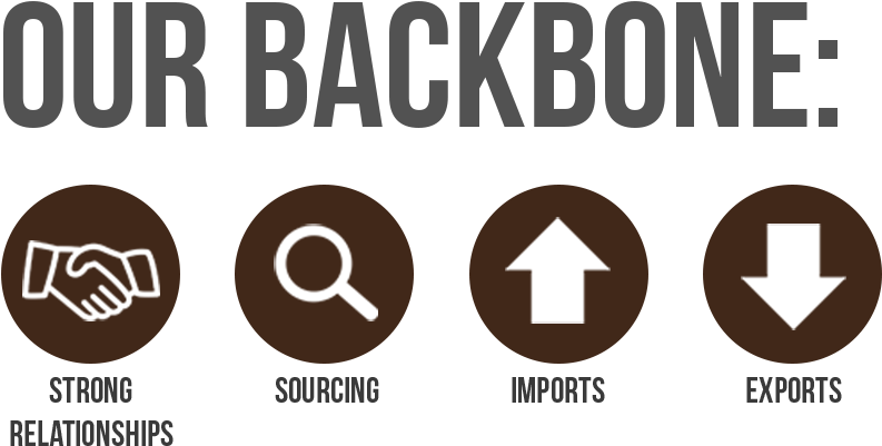 Backbone8 - Cracking The Pm Interview: How To Land A Product Manager Clipart (803x643), Png Download