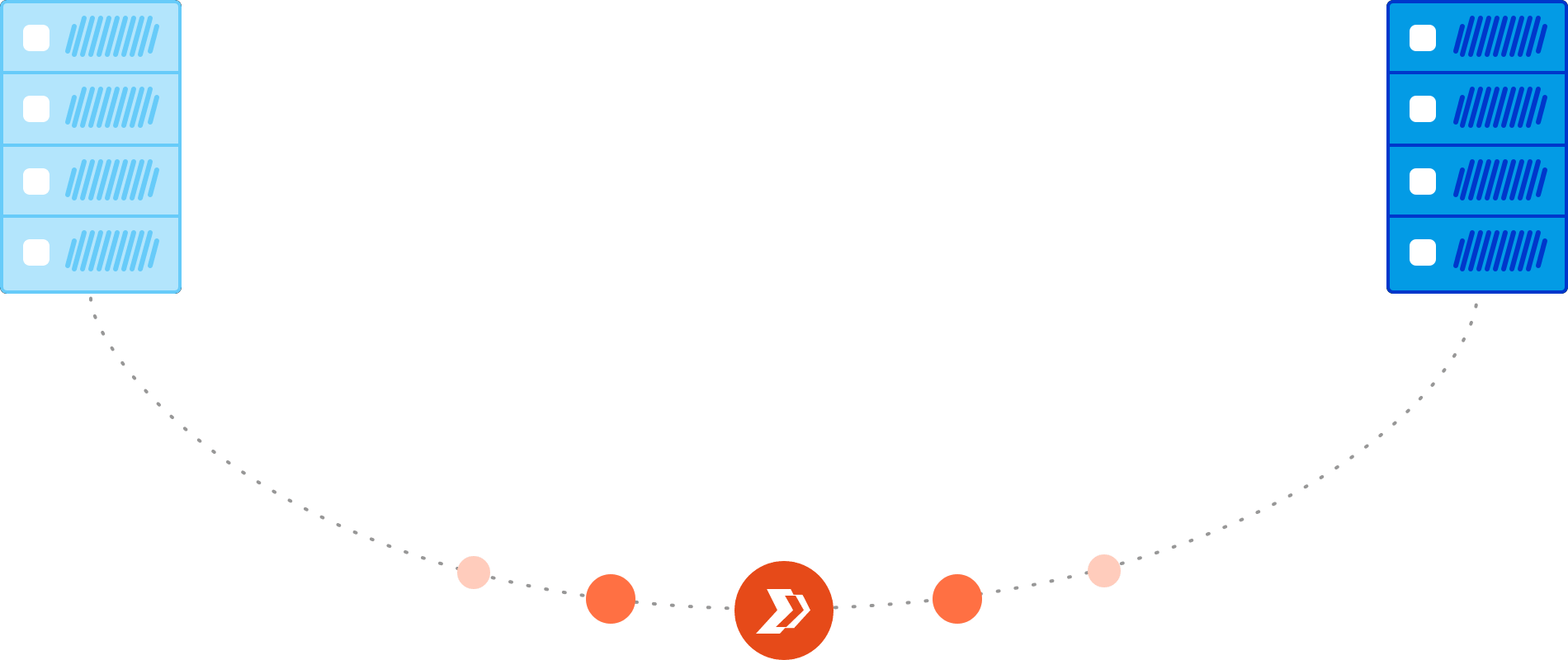Transferencia De Hos - Colorfulness Clipart (1900x800), Png Download