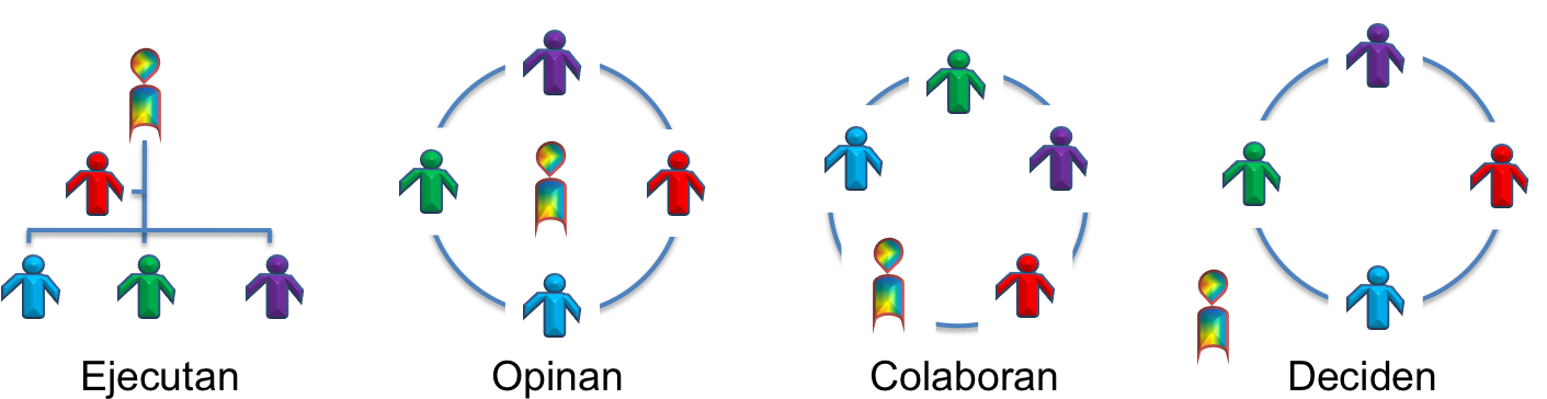 Trabajo En Equipo - Graphic Design Clipart (1412x371), Png Download