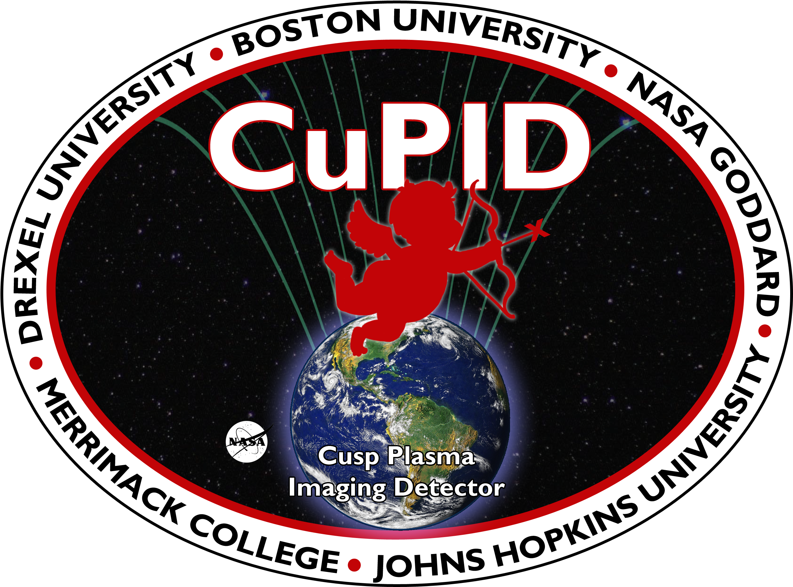 Planet Earth , Png Download - Aguia Voando Clipart (2525x1869), Png Download