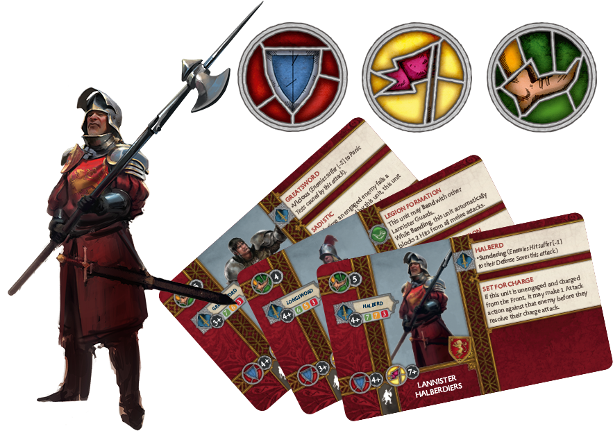 Song Of Ice And Fire Tabletop Miniatures Lannister Clipart (883x621), Png Download