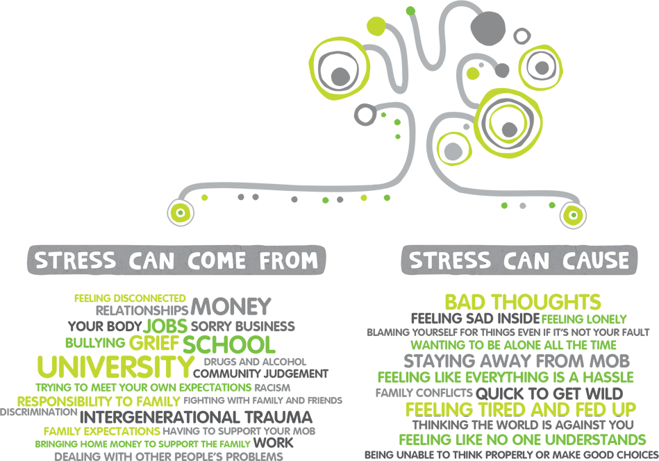 Got A Lot Going On Clipart (949x664), Png Download
