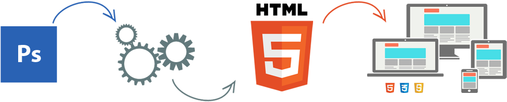 Html сменяющиеся изображения