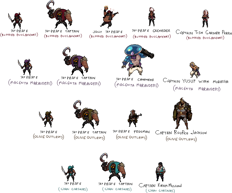 Previous - Next - Cartoon Clipart (805x674), Png Download