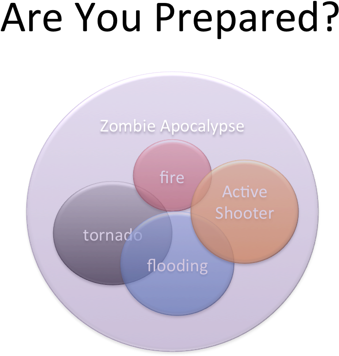 Prepared - Constituição Federal Clipart (1276x829), Png Download