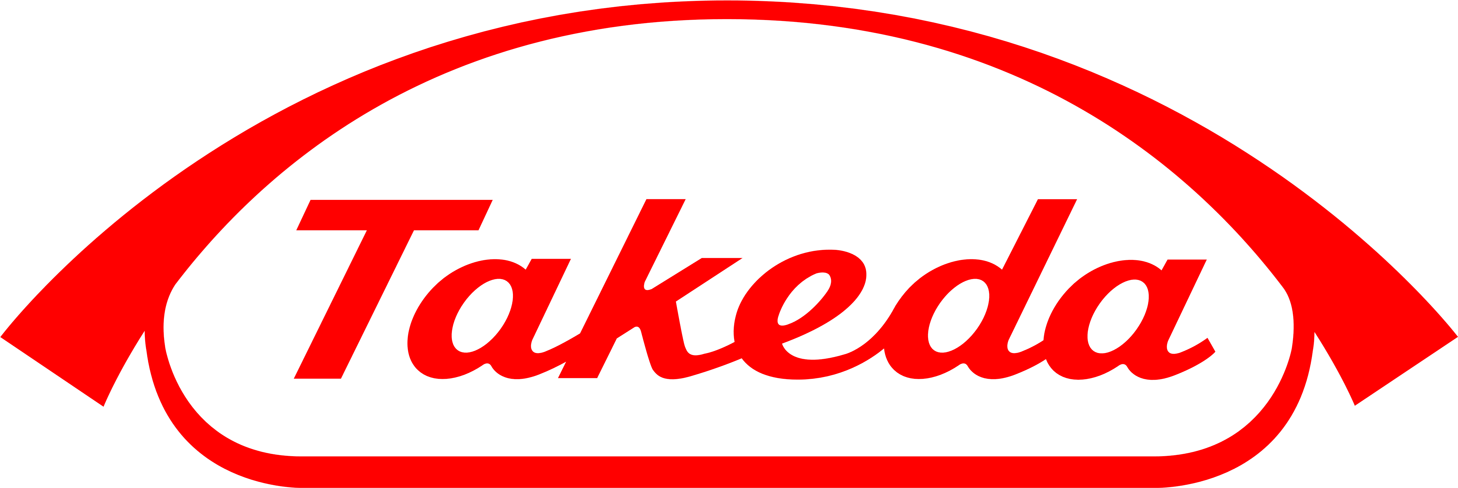 Takeda Logo - Takeda Pharmaceutical Company Clipart (4840x1750), Png Download
