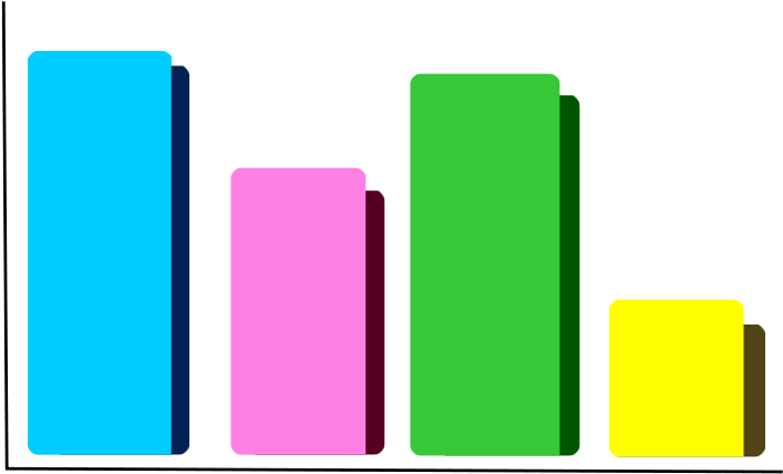 Barra De Grafico Png Clipart (800x449), Png Download