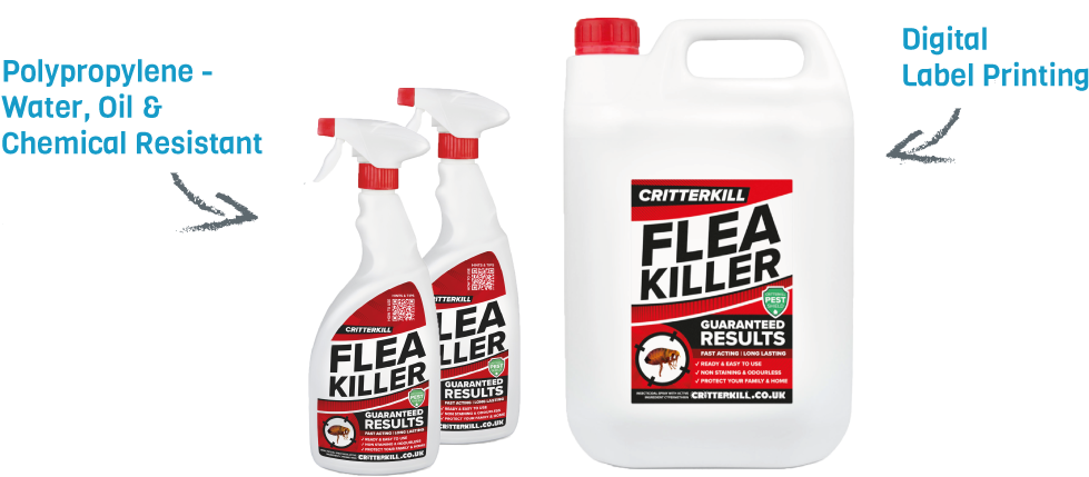 Vinyl Labels For Brands And Businesses Of All Shapes - Bottle Clipart (1090x547), Png Download