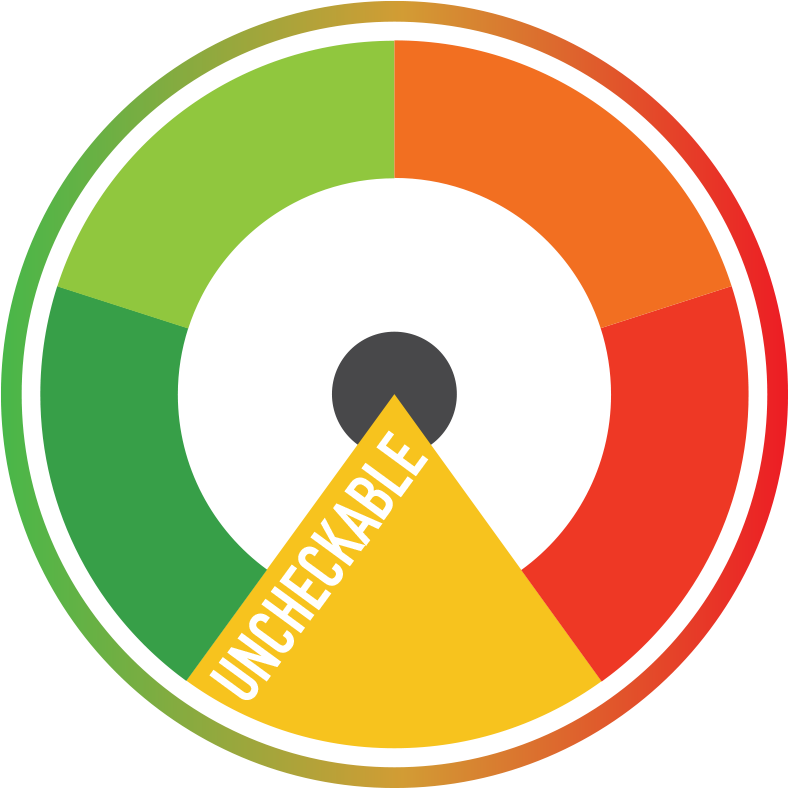 Fact-check Uncheckable - European Parliament 2019 Chart Immigration Clipart (788x788), Png Download