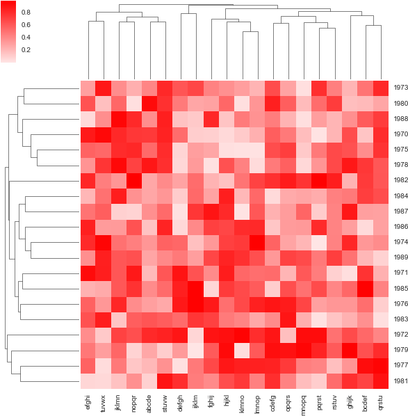 Images/basic Plots Solutions 31 0 - Illustration Clipart (601x610), Png Download