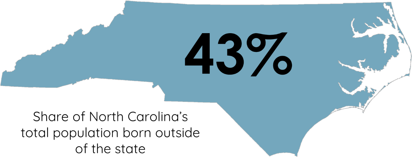 North Carolina Continues To Rise - North Carolina Capital Map Clipart (1319x527), Png Download