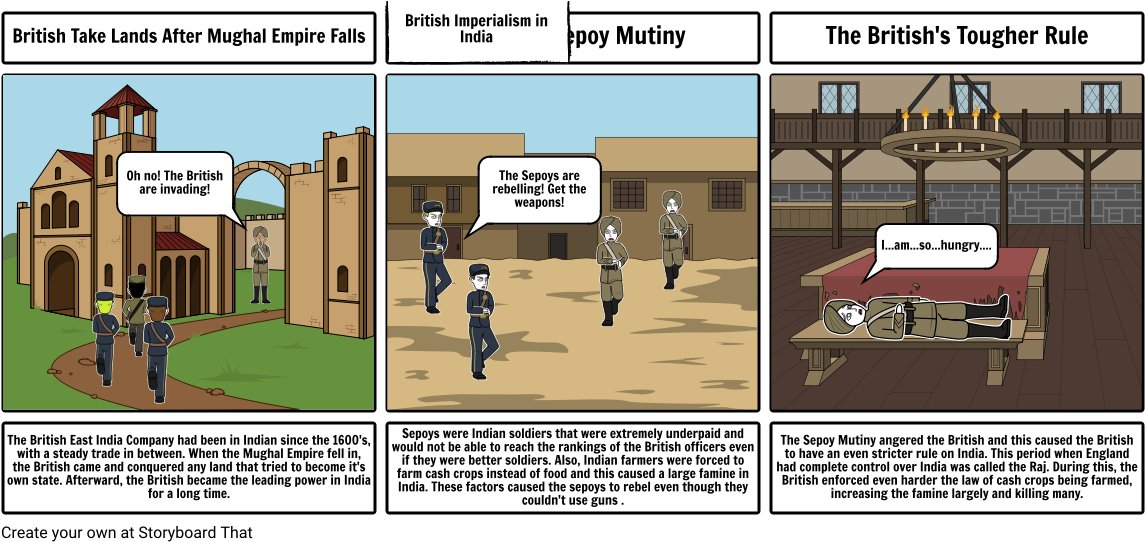 British In India Storyboard - Cartoon Clipart (1164x549), Png Download