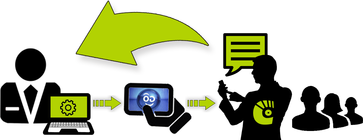 Tigo Vissual Clipart (1236x473), Png Download