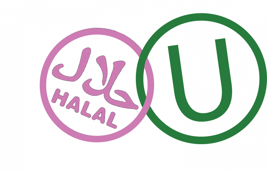 Ha'am Newsmagazine / Courtesy - Kosher And Halal Symbols Clipart (900x587), Png Download