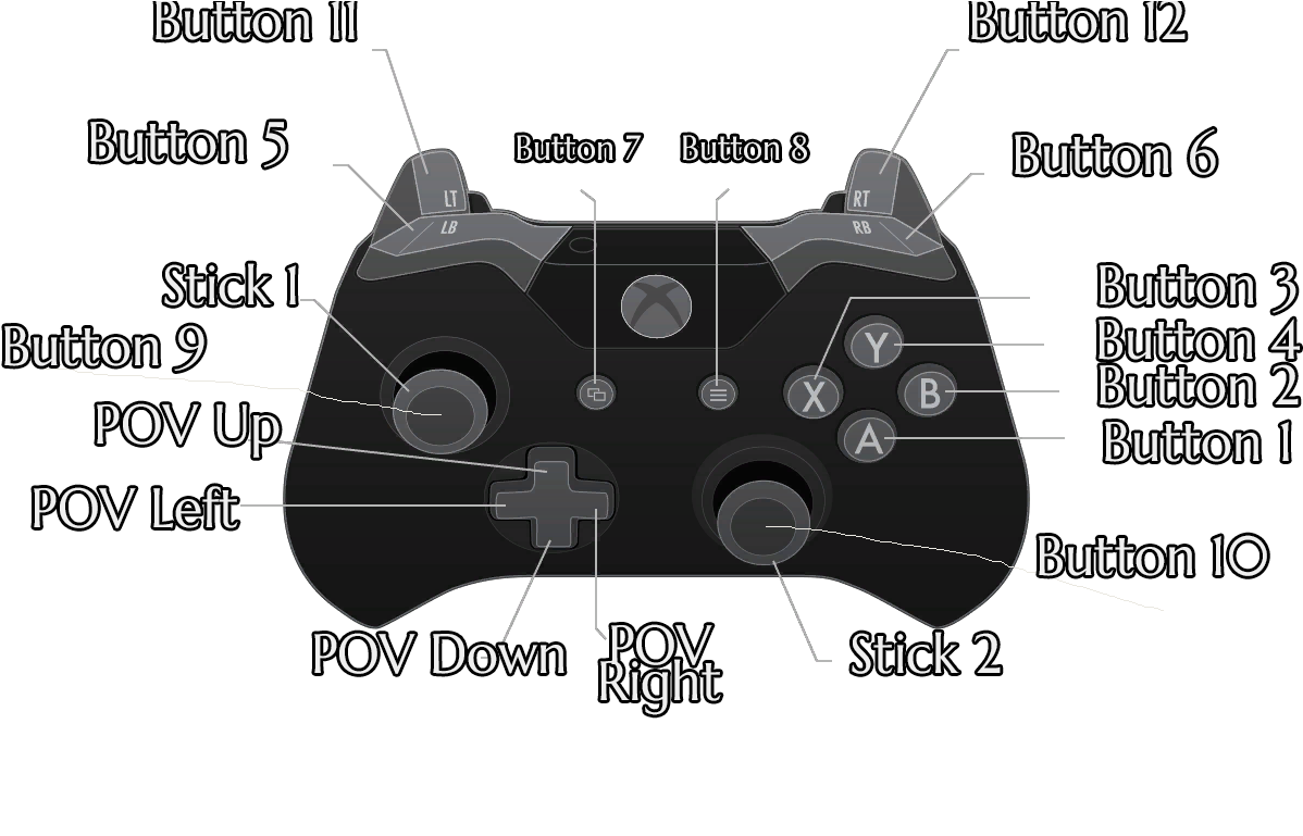 Save Your Settings And Start Revelation To Test Your - Game Controller Clipart (1250x800), Png Download