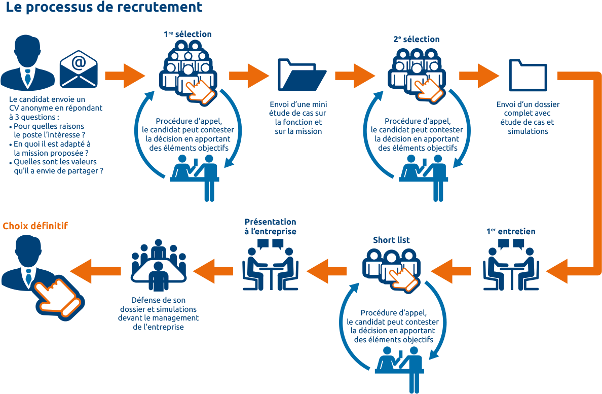 Clip Art - Png Download (1199x790), Png Download