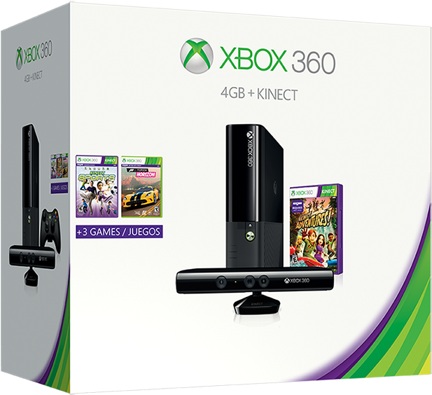Forza Horizon 2 Xbox 360 Bundle Clipart (655x599), Png Download