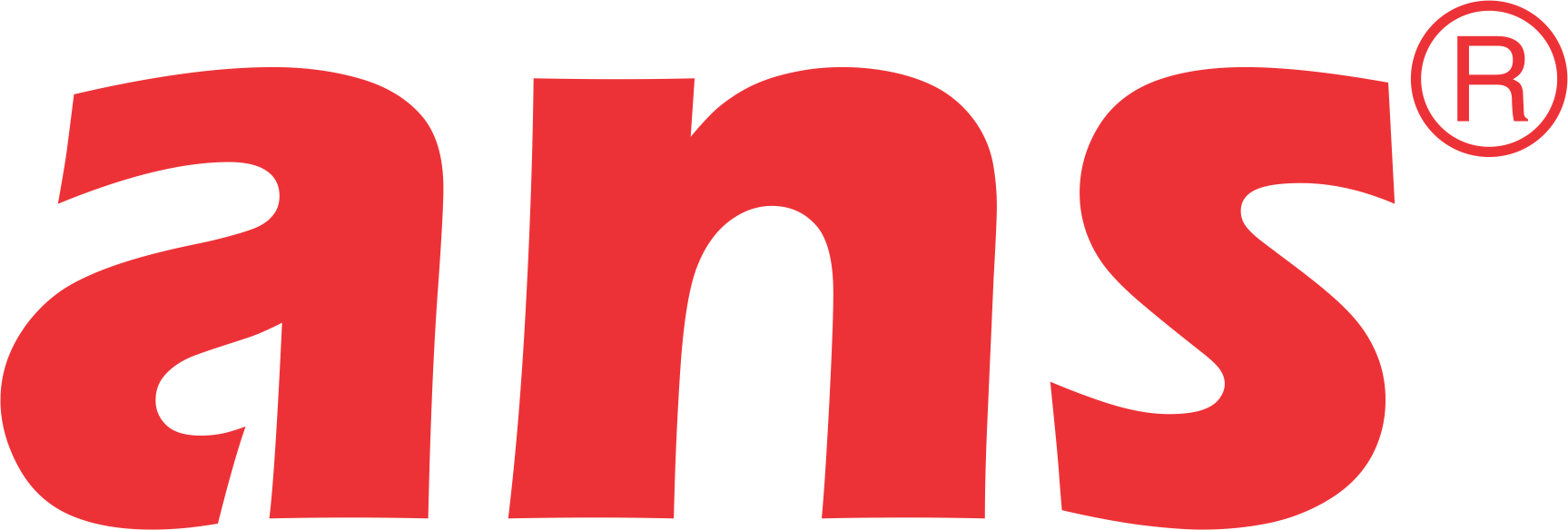 List Code Kho Ans 31 Clipart (1727x584), Png Download