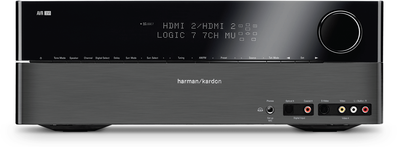 This Impressive Harman Kardon - Electronics Clipart (1606x663), Png Download