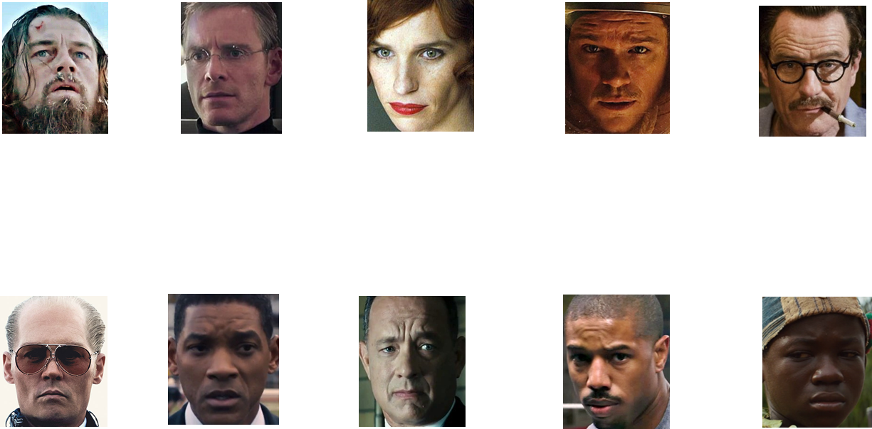 Last Year's Nominees - Collage Clipart (1225x603), Png Download