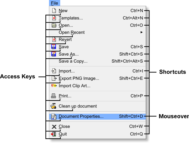 91, Menu Bar - Inkscape Toolbar Clipart (650x491), Png Download