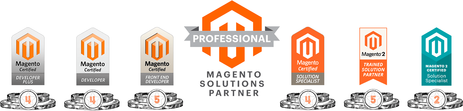 To Meet The Highest Quality Standards In Each Of The - Magento Clipart (1592x458), Png Download