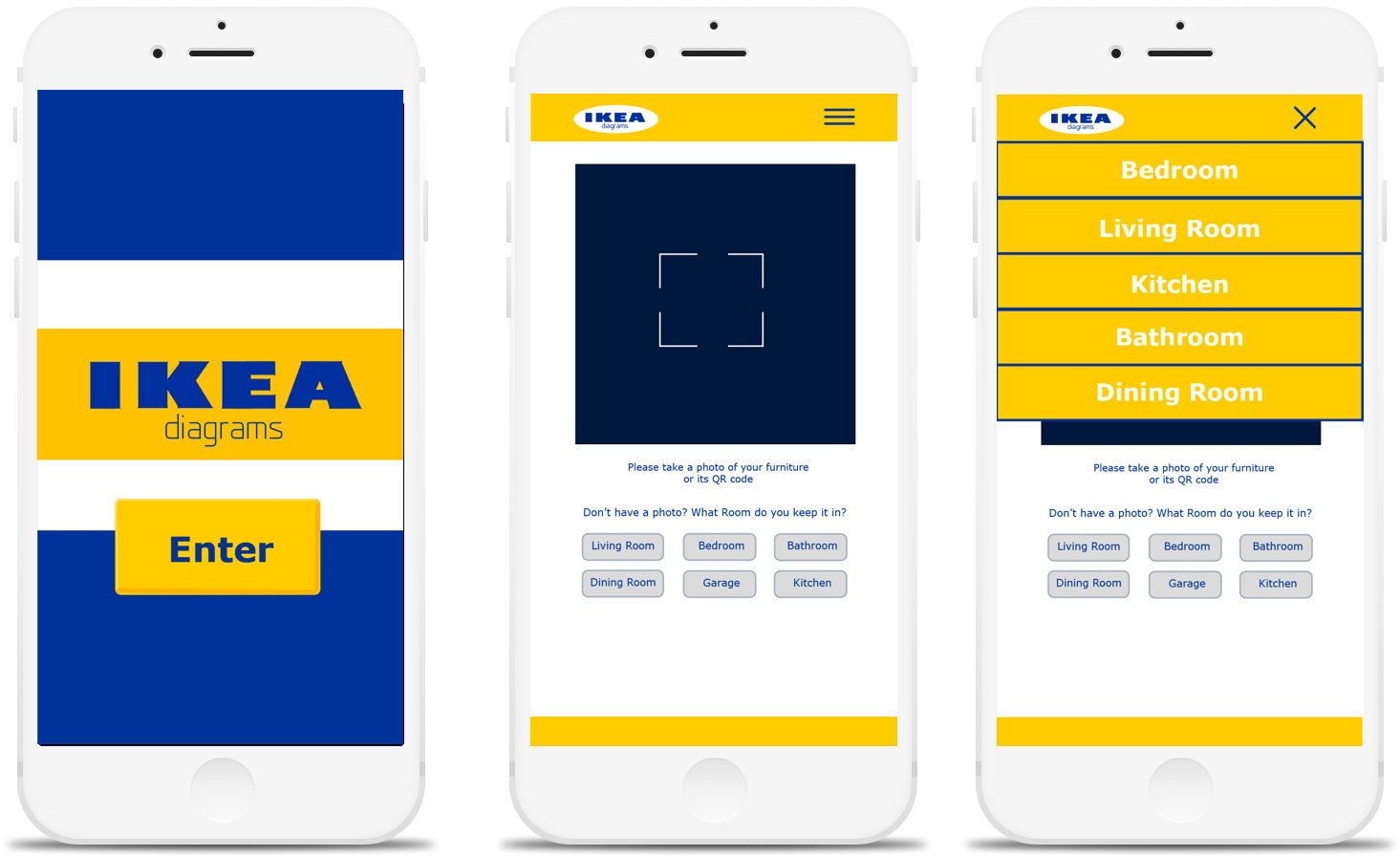 Mobile Phone , Png Download - Ikea Clipart (1465x896), Png Download