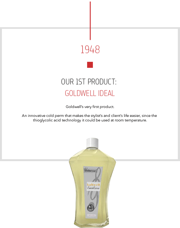 History - Active Shirt Clipart (748x948), Png Download