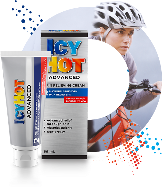 Icy Hot® Advanced Pain Relieving Cream - Graphic Design Clipart (633x644), Png Download