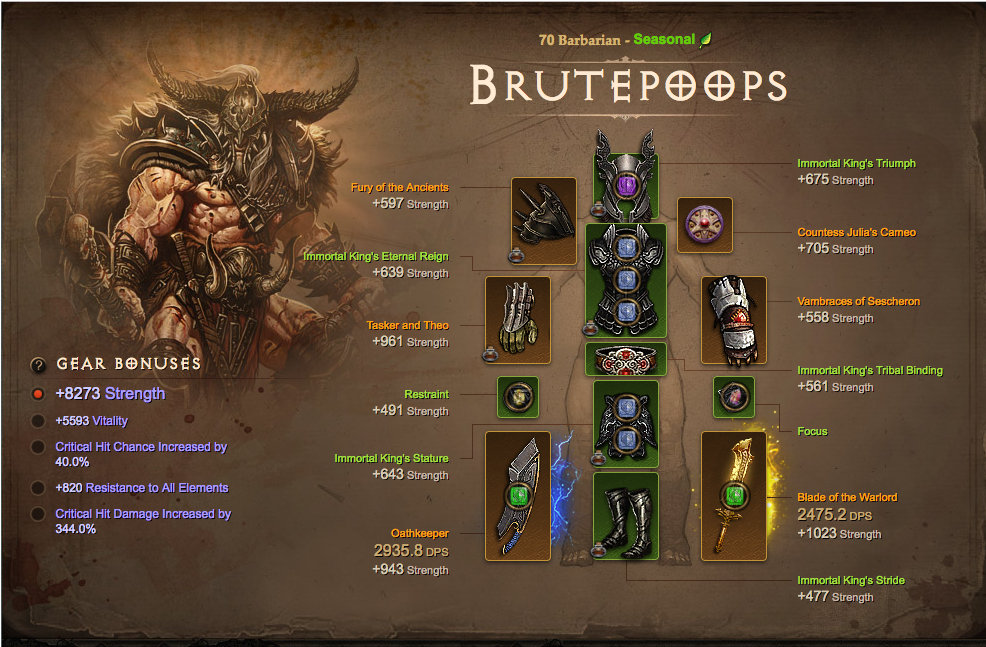 Http - //us - Battle - - Diablo 3 Barbarian Builds Clipart (1280x800), Png Download