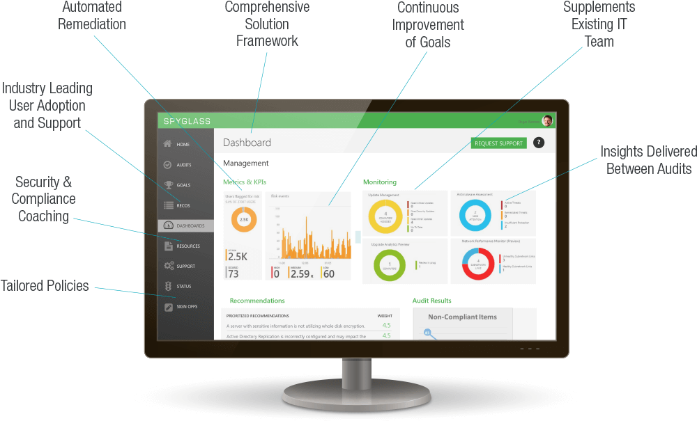 Built On Microsoft Technologies Enterprise Mobility - Computer Monitor Clipart (1000x642), Png Download