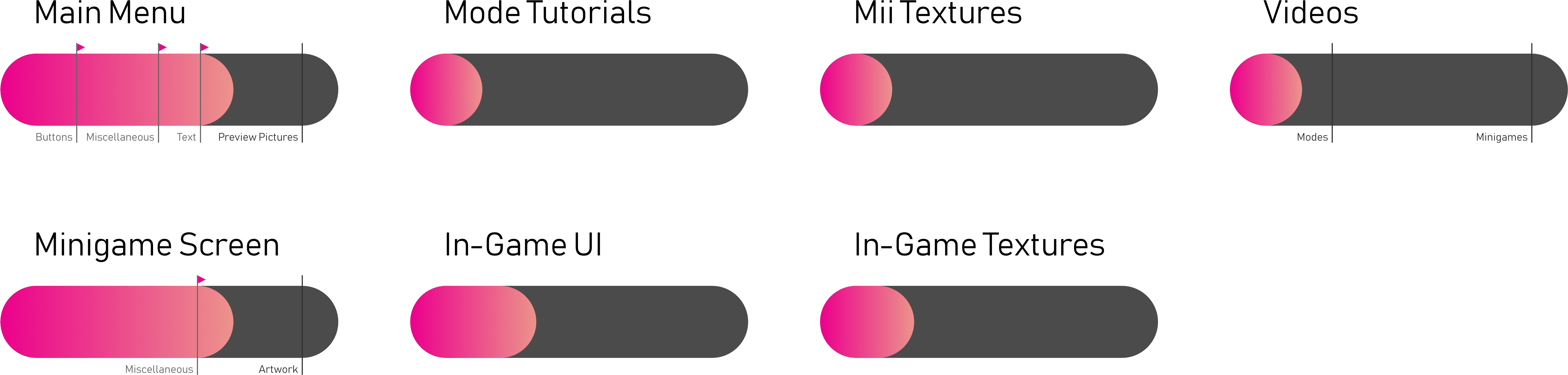 Frnlbhh ] - Circle Clipart (5884x1524), Png Download