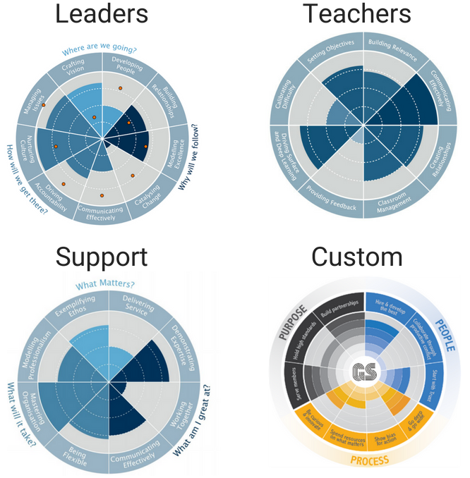 0 - Circle Clipart (800x800), Png Download