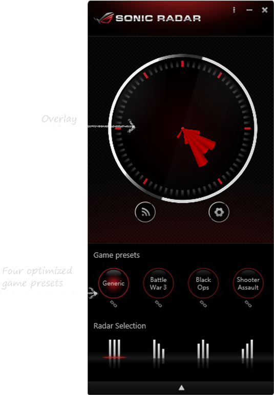 Configuration Of Sonic Radar - Gauge Clipart (544x773), Png Download