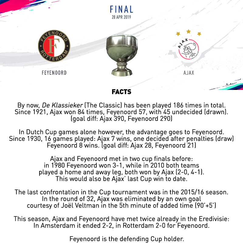 Kmriinr - Feyenoord Clipart (800x800), Png Download