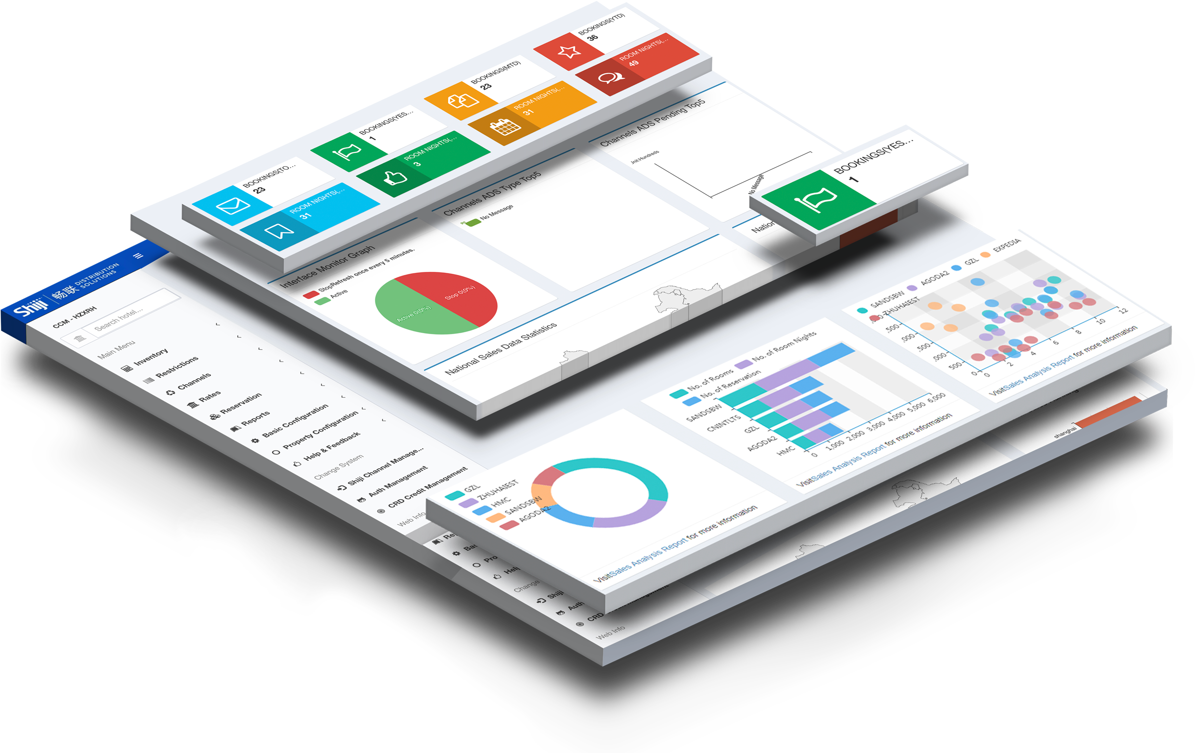 Cloud & Mobile Pms - Gadget Clipart (2500x1628), Png Download